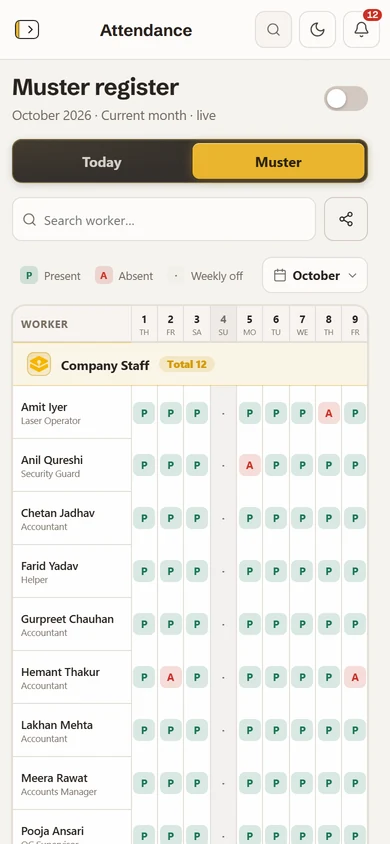 Attendance, the month’s muster register on the phone